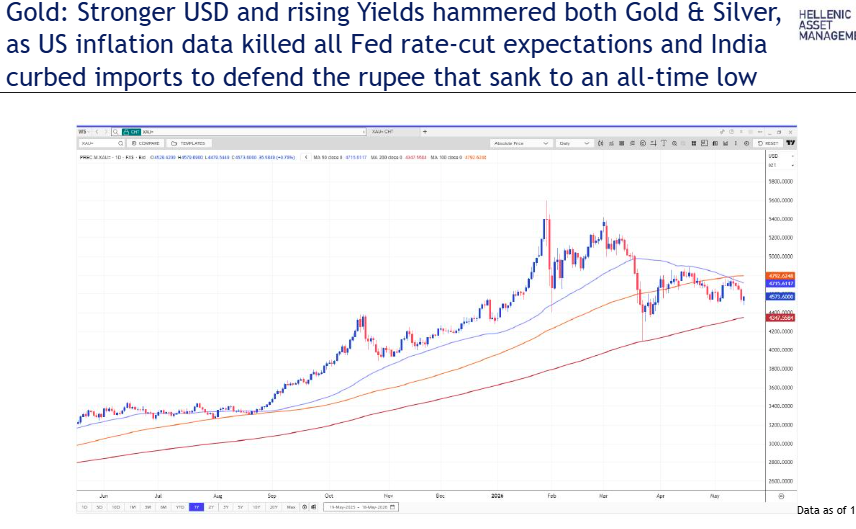 gold_17.png